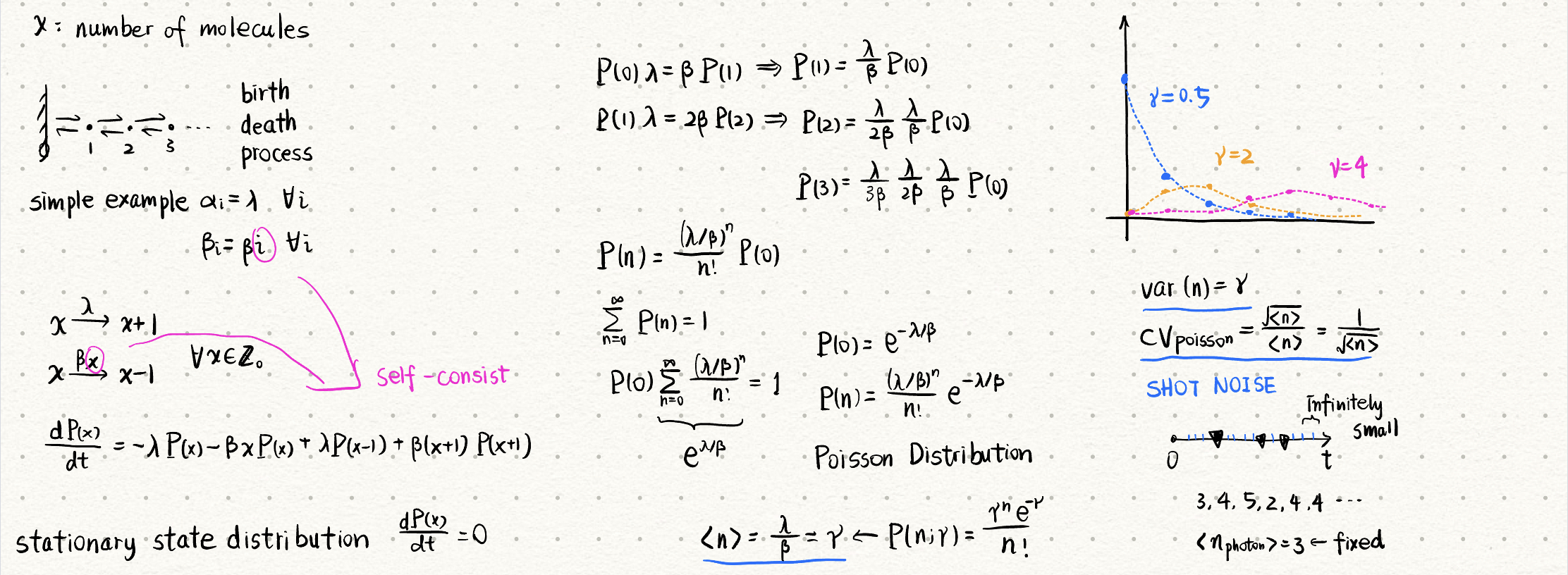 Network_Jump_1var_Special